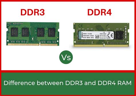 ddr4 sdram vs ddr3